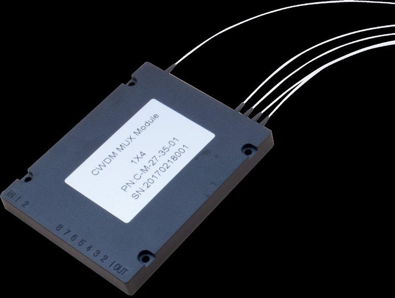 CWDM Module