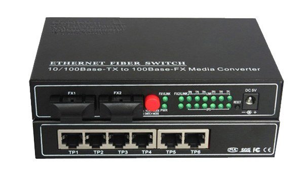 Ethernet Fiber Switch